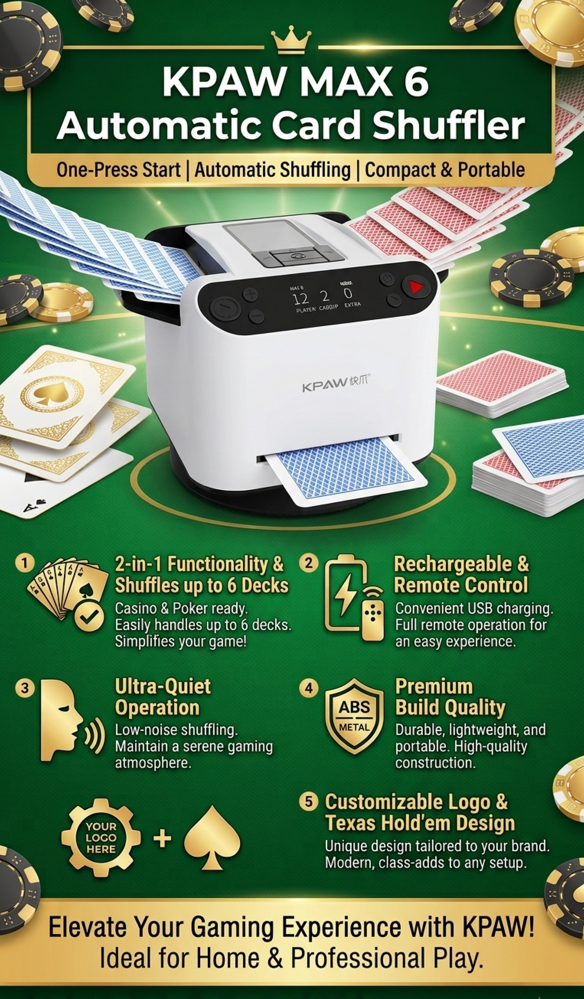 2 in 1 card shuffler & dealing machine