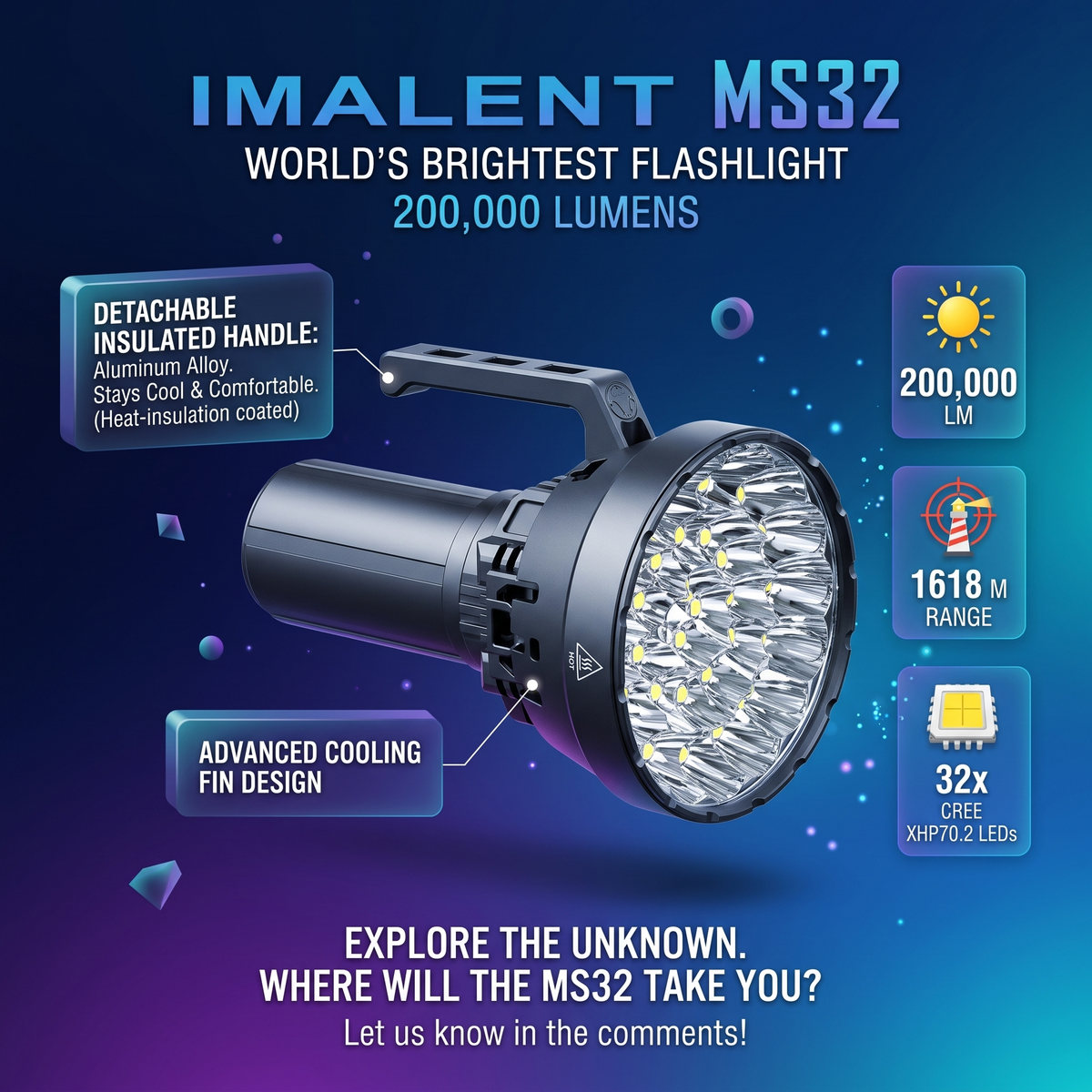 IMALENT MS32 Brightest Flashlight