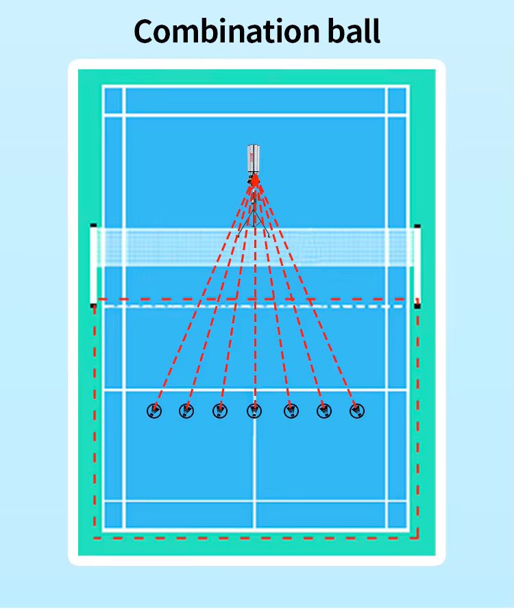 SIBOASI B7 pro Badminton Training Machine with battery Badminton Shuttles Feeding Machine Training with APP Control